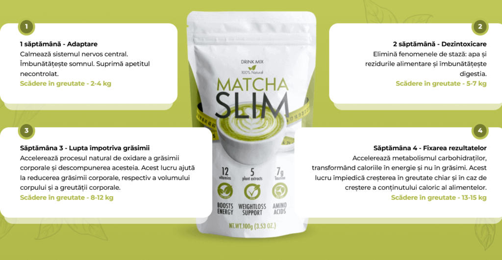 alt="Matcha Slim supliment pentru slăbire recenzie"